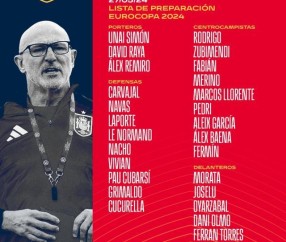 开云手机版-【观察】如何评价西班牙初选名单？有点想法，但不多